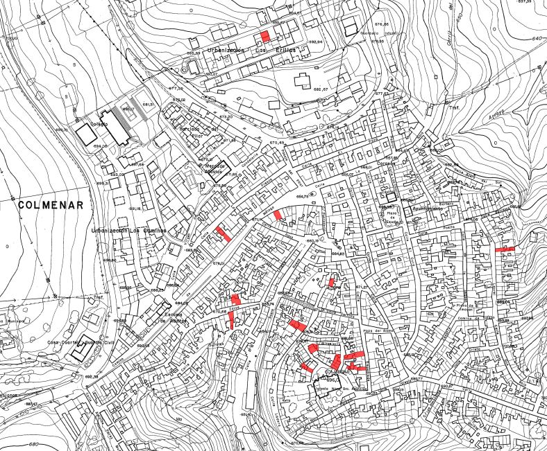 Situación de las actuaciones